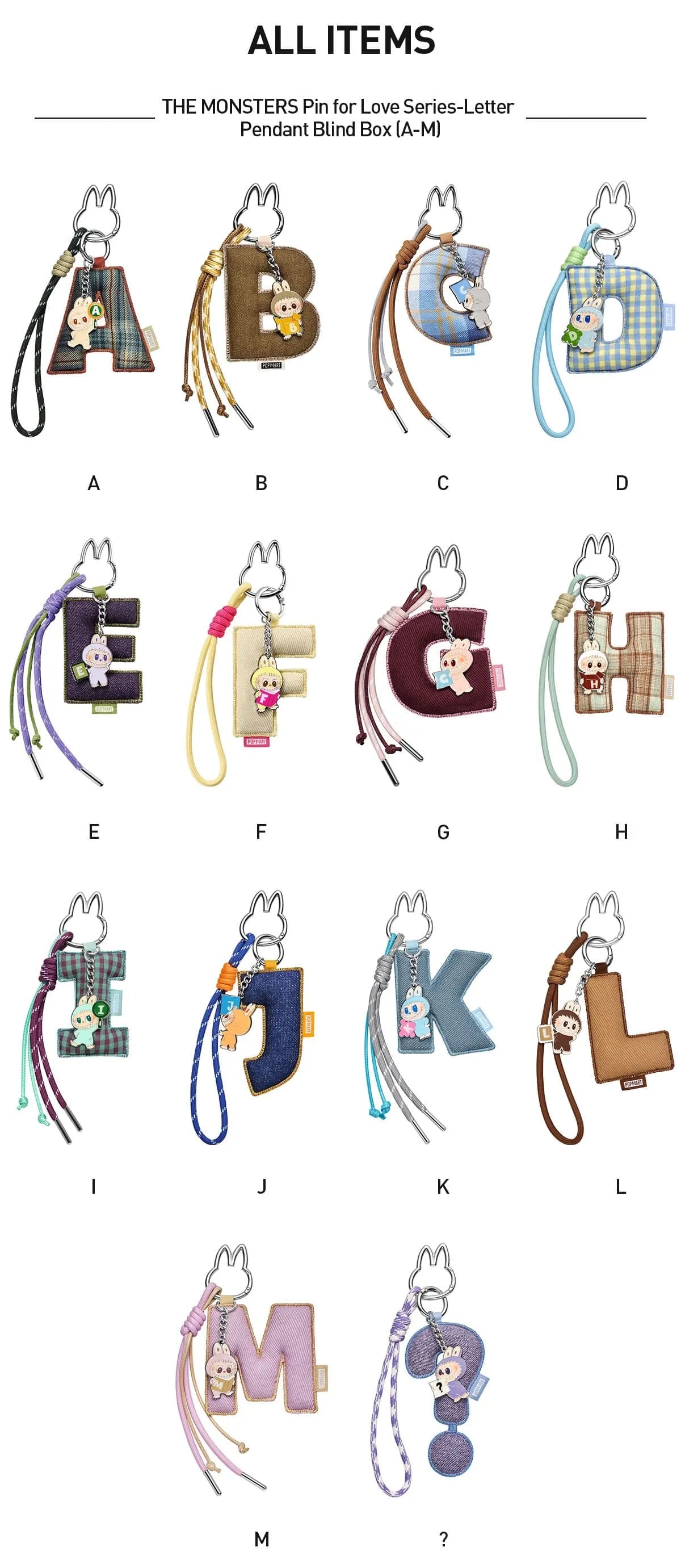 THE MONSTERS Labubu Pin for Love Series- Letter Pendant (Betű medál) Blind Box (N-Z)