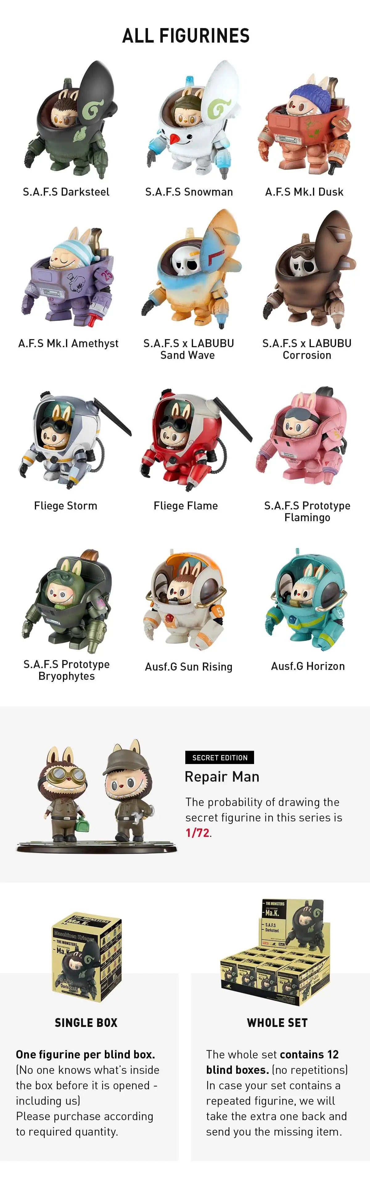 THE MONSTERS Labubu × Kow Yokoyama Ma.k. Series