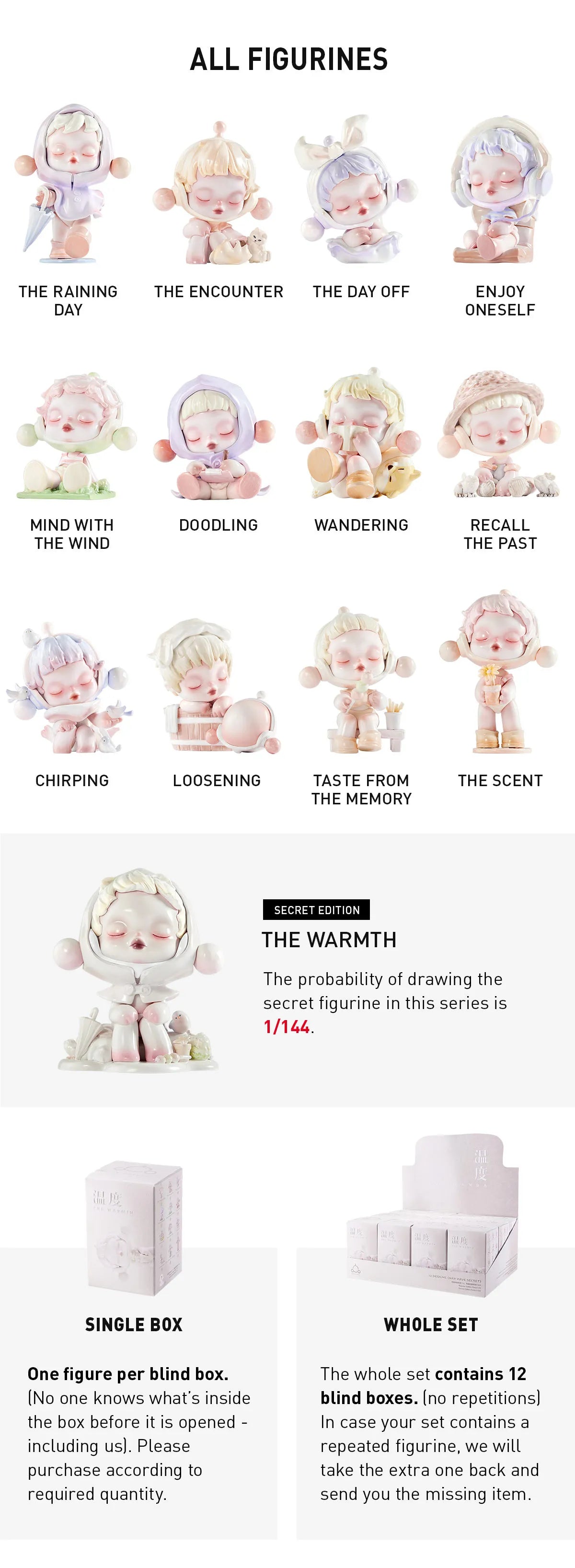 SKULLPANDA Warmth Series Figures Blind Box